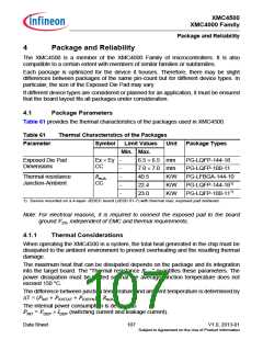浏览型号XMC4500的Datasheet PDF文件第107页