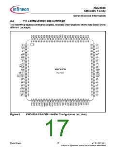 浏览型号XMC4500的Datasheet PDF文件第17页