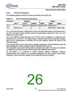 浏览型号XMC4500的Datasheet PDF文件第26页