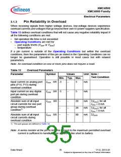 浏览型号XMC4500的Datasheet PDF文件第35页