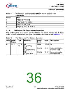 浏览型号XMC4500的Datasheet PDF文件第36页