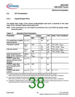 浏览型号XMC4500的Datasheet PDF文件第38页