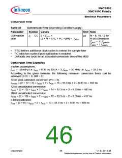 浏览型号XMC4500的Datasheet PDF文件第46页