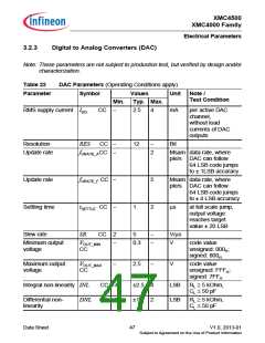 浏览型号XMC4500的Datasheet PDF文件第47页