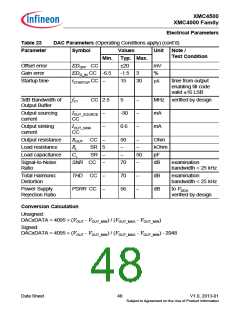 浏览型号XMC4500的Datasheet PDF文件第48页