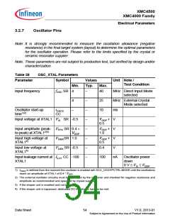 浏览型号XMC4500的Datasheet PDF文件第54页