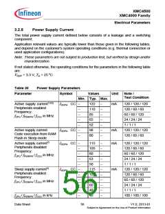 浏览型号XMC4500的Datasheet PDF文件第56页