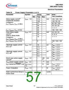 浏览型号XMC4500的Datasheet PDF文件第57页