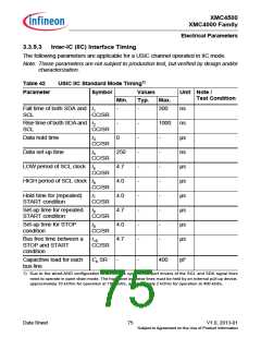 浏览型号XMC4500的Datasheet PDF文件第75页