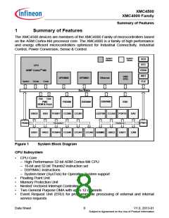 浏览型号XMC4500的Datasheet PDF文件第8页