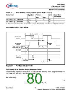 浏览型号XMC4500的Datasheet PDF文件第80页