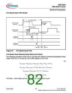 浏览型号XMC4500的Datasheet PDF文件第82页