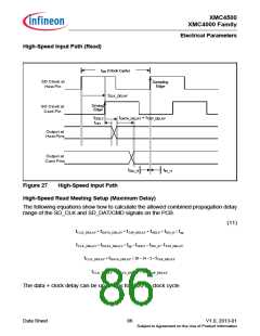 浏览型号XMC4500的Datasheet PDF文件第86页