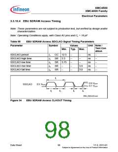 浏览型号XMC4500的Datasheet PDF文件第98页