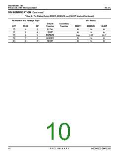 浏览型号Z8S18020VSG的Datasheet PDF文件第10页