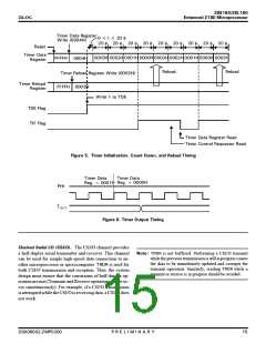 浏览型号Z8S18020VSG的Datasheet PDF文件第15页