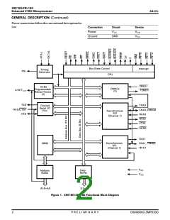 浏览型号Z8S18020VSG的Datasheet PDF文件第2页