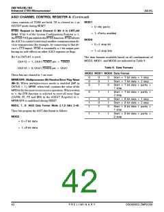 浏览型号Z8S18020VSG的Datasheet PDF文件第42页