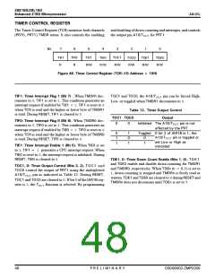 浏览型号Z8S18020VSG的Datasheet PDF文件第48页
