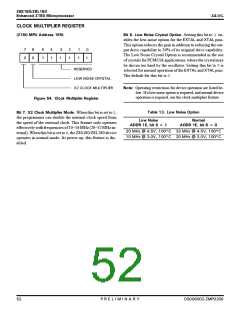 浏览型号Z8S18020VSG的Datasheet PDF文件第52页