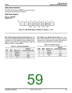 浏览型号Z8S18020VSG的Datasheet PDF文件第59页