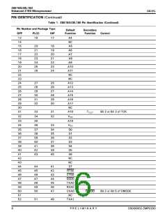 浏览型号Z8S18020VSG的Datasheet PDF文件第6页