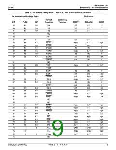 浏览型号Z8S18020VSG的Datasheet PDF文件第9页