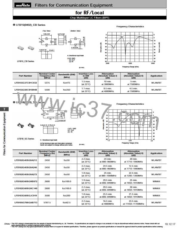 LFL182G45TC1A108图片预览