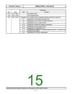 浏览型号GRM155B31H103KA88的Datasheet PDF文件第15页