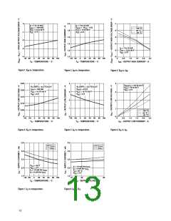 浏览型号HCPL-3120-500的Datasheet PDF文件第13页