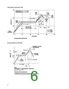 浏览型号HCPL-3120-500E的Datasheet PDF文件第6页