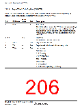 浏览型号HD64F36077G的Datasheet PDF文件第206页