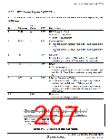 浏览型号HD64F36077G的Datasheet PDF文件第207页