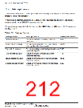 浏览型号HD64F36077G的Datasheet PDF文件第212页