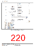 浏览型号HD64F36077G的Datasheet PDF文件第220页