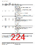 浏览型号HD64F36077G的Datasheet PDF文件第224页