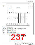 浏览型号HD64F36077G的Datasheet PDF文件第237页