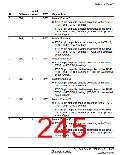 浏览型号HD64F36077G的Datasheet PDF文件第245页
