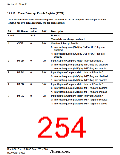 浏览型号HD64F36077G的Datasheet PDF文件第254页