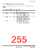 浏览型号HD64F36077G的Datasheet PDF文件第255页