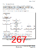 浏览型号HD64F36077G的Datasheet PDF文件第267页