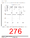 浏览型号HD64F36077G的Datasheet PDF文件第276页