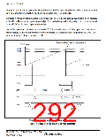 浏览型号HD64F36077G的Datasheet PDF文件第292页