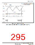 浏览型号HD64F36077G的Datasheet PDF文件第295页
