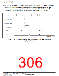 浏览型号HD64F36077G的Datasheet PDF文件第306页