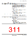 浏览型号HD64F36077G的Datasheet PDF文件第311页