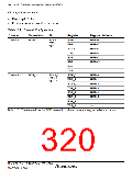 浏览型号HD64F36077G的Datasheet PDF文件第320页