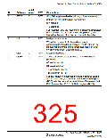 浏览型号HD64F36077G的Datasheet PDF文件第325页