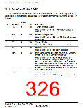 浏览型号HD64F36077G的Datasheet PDF文件第326页