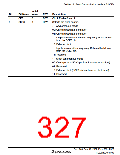 浏览型号HD64F36077G的Datasheet PDF文件第327页